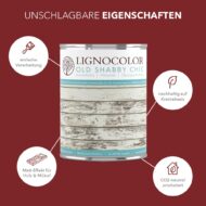 london-red-eigenschaften