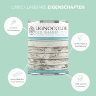 mint-eigenschaften