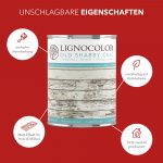 rot-eigenschaften