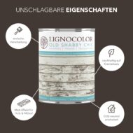 tabernas-eigenschaften
