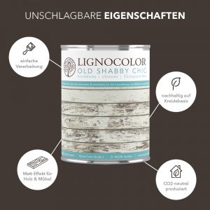tabernas-eigenschaften
