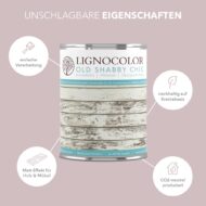 taupe-eigenschaften