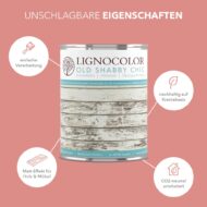 terracotta-eigenschaften