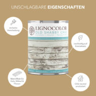 Iced Coffee Lignocolor  Kreidefarbe