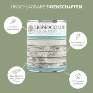 Salbeigrün Lignocolor  Kreidefarbe