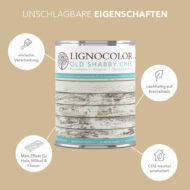 Malaga Beige Lignocolor  Kreidefarbe