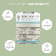 Aloe Lignocolor Kreidefarbe