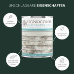 Moosgrün Lignocolor Kreidefarbe