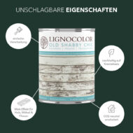 Moosgrün Lignocolor Kreidefarbe