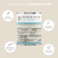 Sandstone Lignocolor  Kreidefarbe
