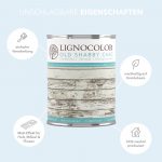 Baby Blue Lignocolor  Kreidefarbe