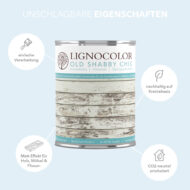Baby Blue Lignocolor  Kreidefarbe