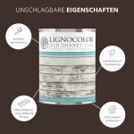 Dunkelbraun Lignocolor Kreidefarbe