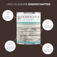 Dunkelbraun Lignocolor Kreidefarbe